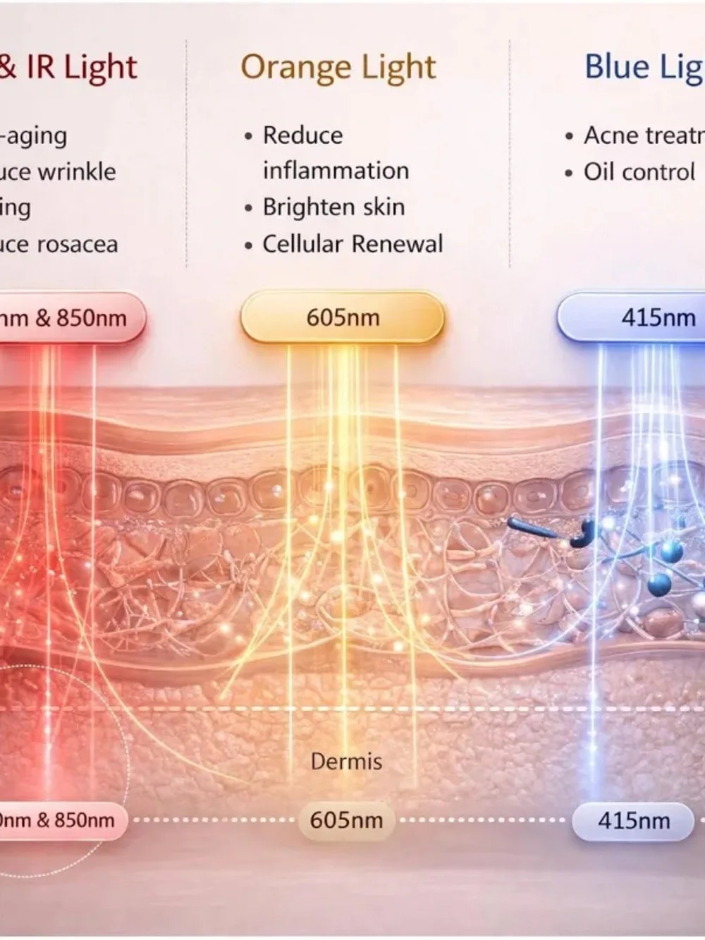 Aphrona Beauty Halo LED Facial Glowing Mask